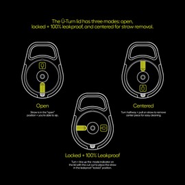 BrMate BrMate Leap 12oz 100% Leakproof Kids Tumbler with Handle and Silicone Soft Straw | Drop Resistant Silicone Sleeve | For Kids 4+ | Insulated Stainless Steel | Cup Holder Friendly | (Nightfall Blue)