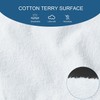 SPRINGSPIRIT 100% Waterproof Mattress Protector Queen Size Hypoallergenic Terry Mattress