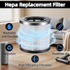 2 Pack DCV5801H HEPA Filter For DEWALT DCV580H, DCV581H 20V