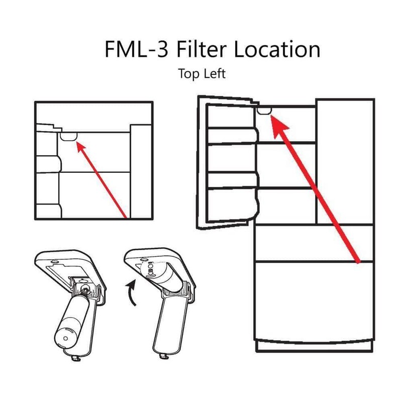 HDX FML-3 Premium Refrigerator Water Replacement Filter for LG LT700P