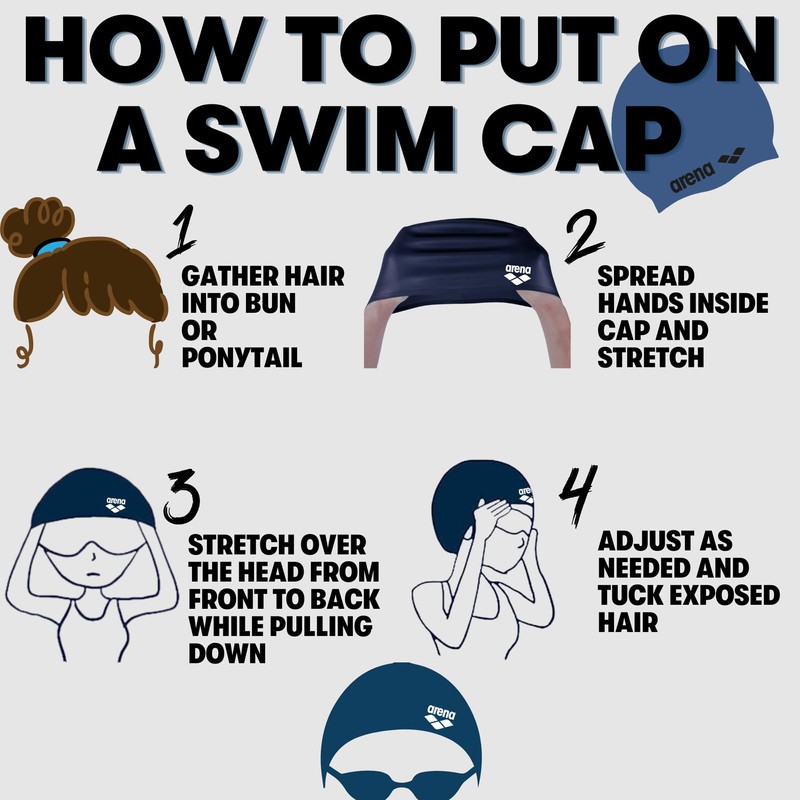 (One Size, Blue / Silver) - arena SIL Swim Cap