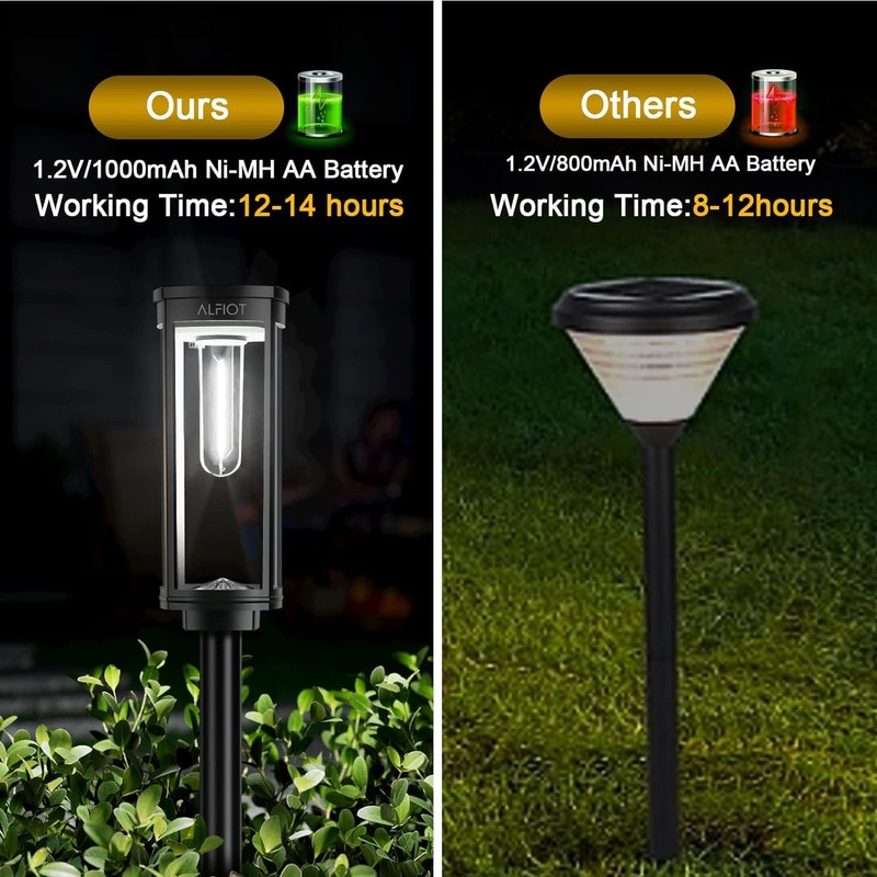 ALFIOT Solar Pathway Lights Outdoor,6 Pack Solar Lights Outdoor, IP65