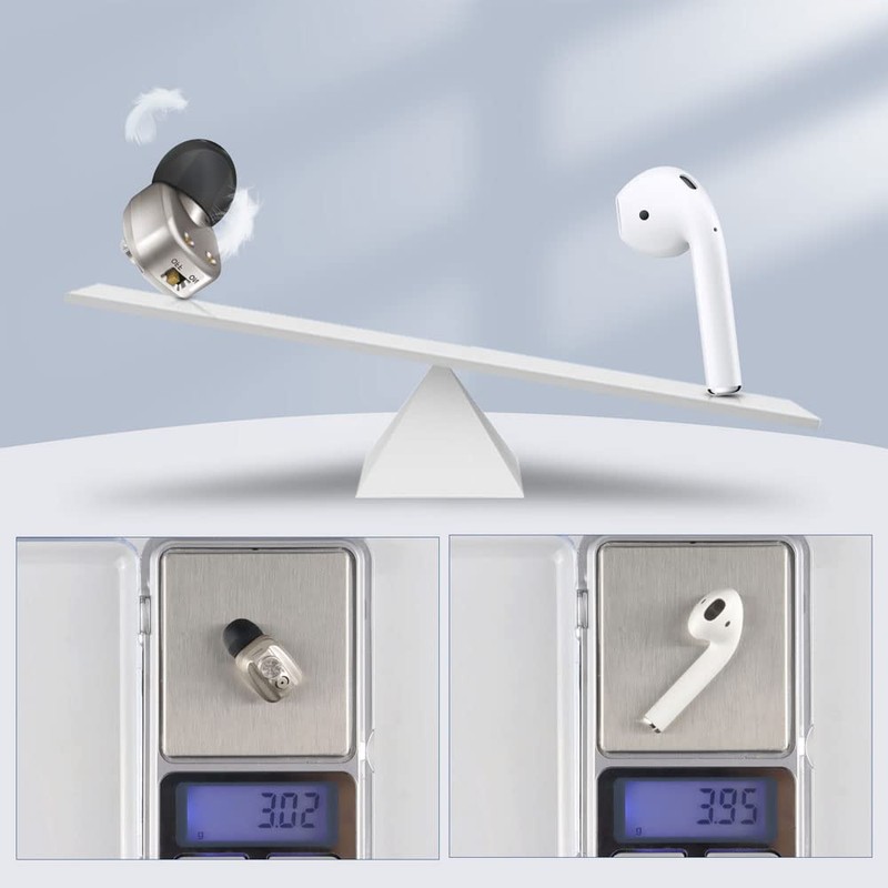 Britzgo Hearing Amplifier with Fashion Bluetooth Appearance Rechargable Single Sound