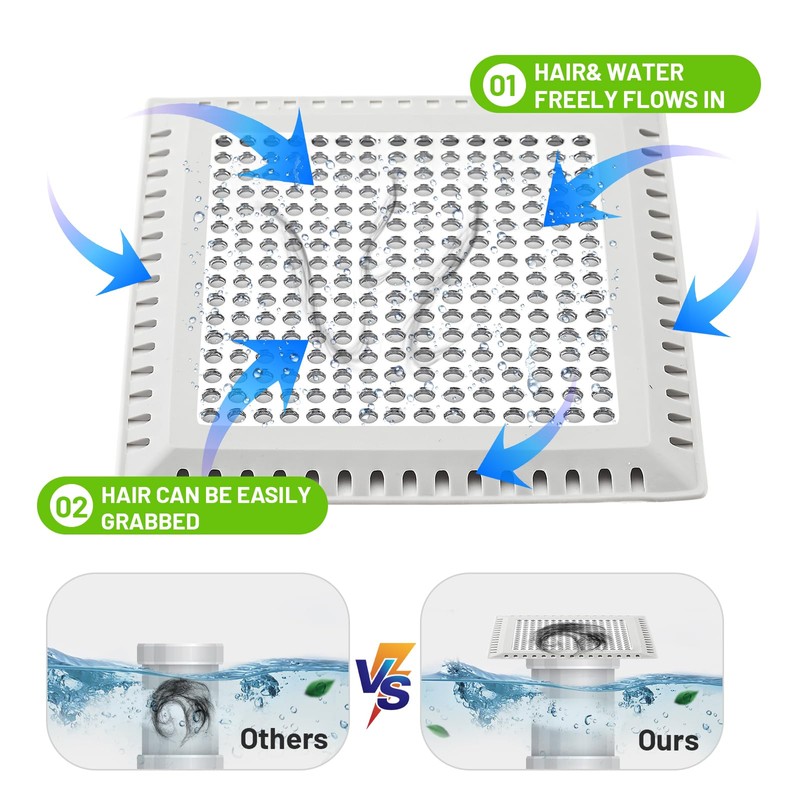 Drain Hair Catcher,Shower Drain Cover Hair Catcher Shower Drain Strainer