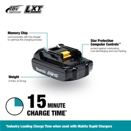 Makita Makita Werkzeug GmbH BL1815 / 196235-0 Akku Li 18,0V 1,5Ah, Schwarz, Small