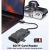 5 in 1 USB Hub with SD/TF Card Reader, USB