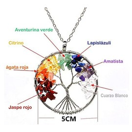 MADIOLA Collar Arbol de la Vida de Cuarzos Naturales 7 Chakras, Collar de Cristal Cuarzos Aventurina, Lapislázuli, Amatista, Agata, Citrino. Regalo para Mujer, Novia, Amiga