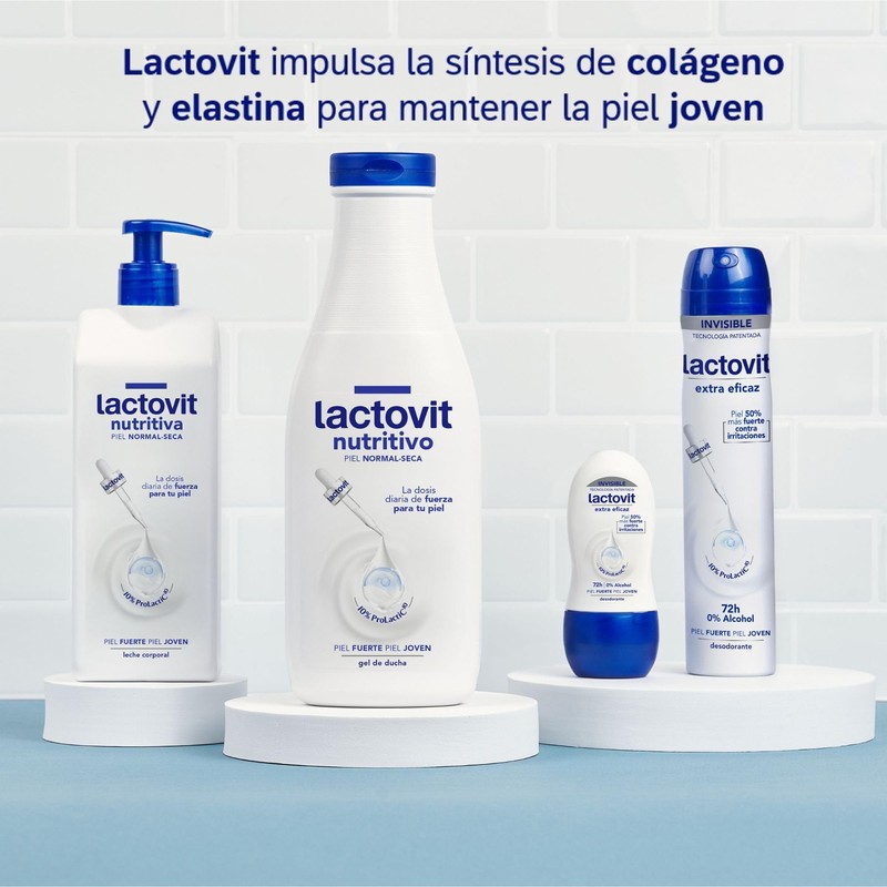 Lactovit Moisturising Cream for Normal and Dry Skin 400ml Pack