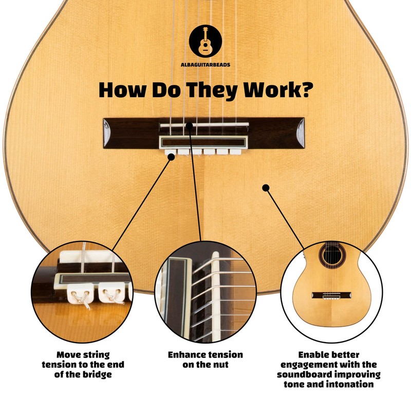 Classical Flamenco Acoustic Guitar Beads in shiny white for Nylon