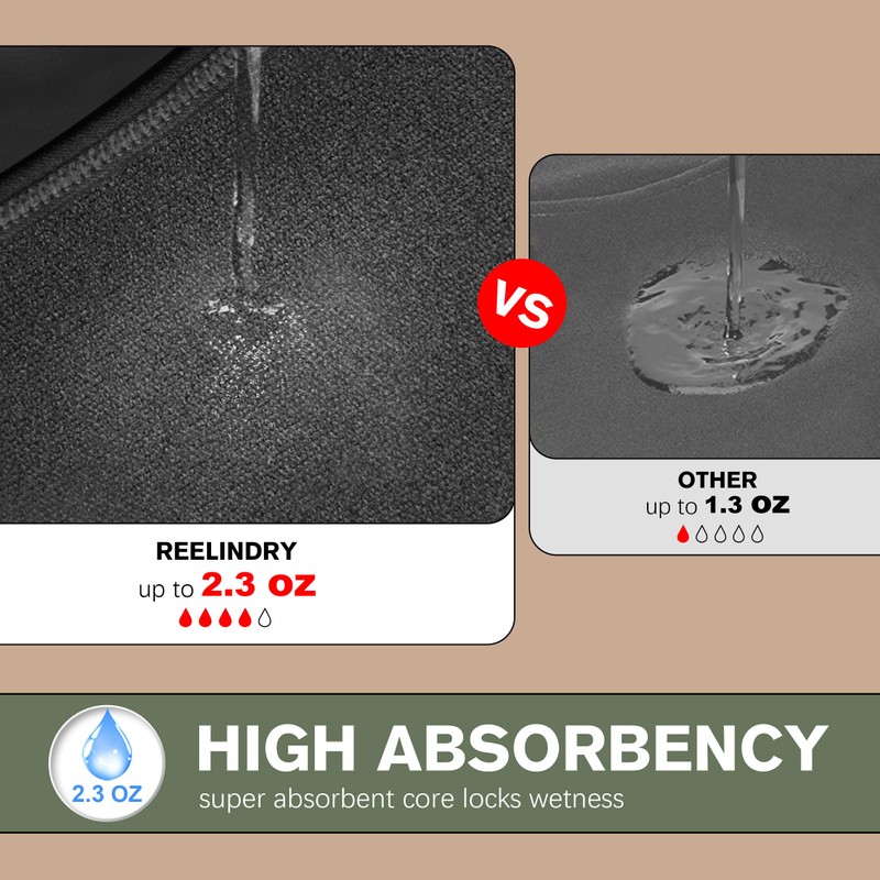 REELINDRY Incontinence Underwear for Men Leak Proof High Absorbency 2.3
