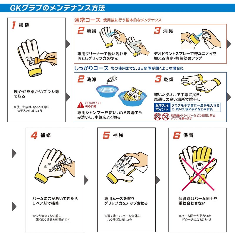 uhlsport Soccer Keeper Gloves GK Glove Repair Maintenance Supplies U1012