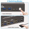 HDMI KVM Switch 2 Monitors 2 Computers 4K 60Hz Dual