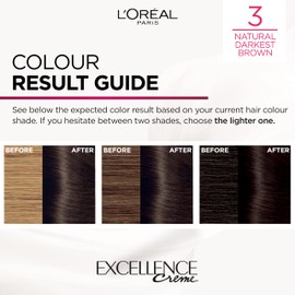 L'Oréal Paris Excellence Crème Permanent Hair Dye, Radiant At-Home Hair Colour with up to 100 percent Grey Coverage, Pro-Keratin, Up to 8 Weeks of Colour, Colour: 3 Natural Darkest Brown