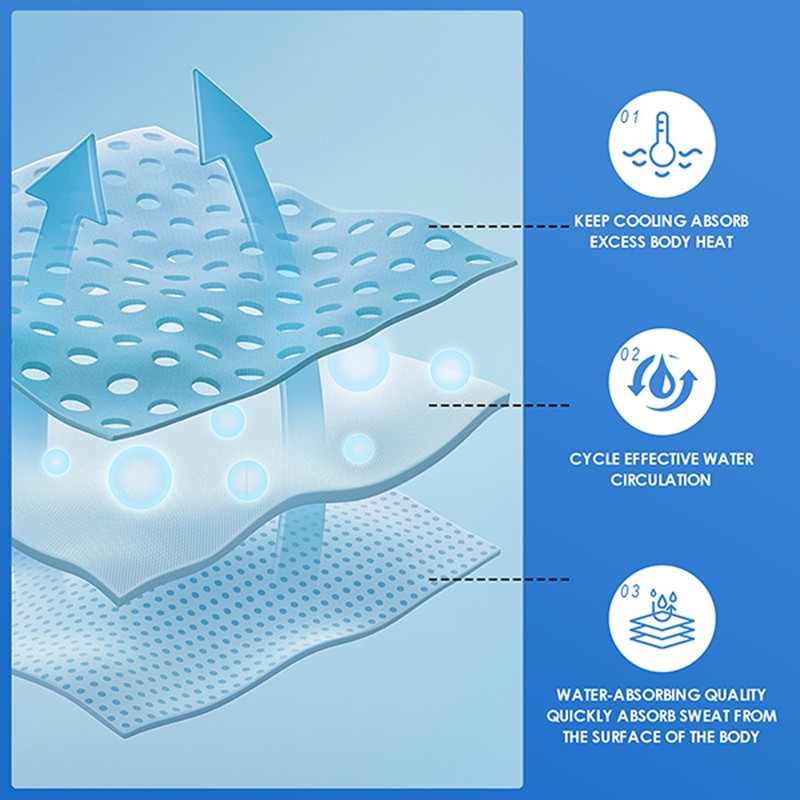 CSITE Cooling Towels (120x30cm) for Neck and Face, Ice Towel
