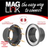 MagLink 4 Inch Steel Ring Receiver Pack