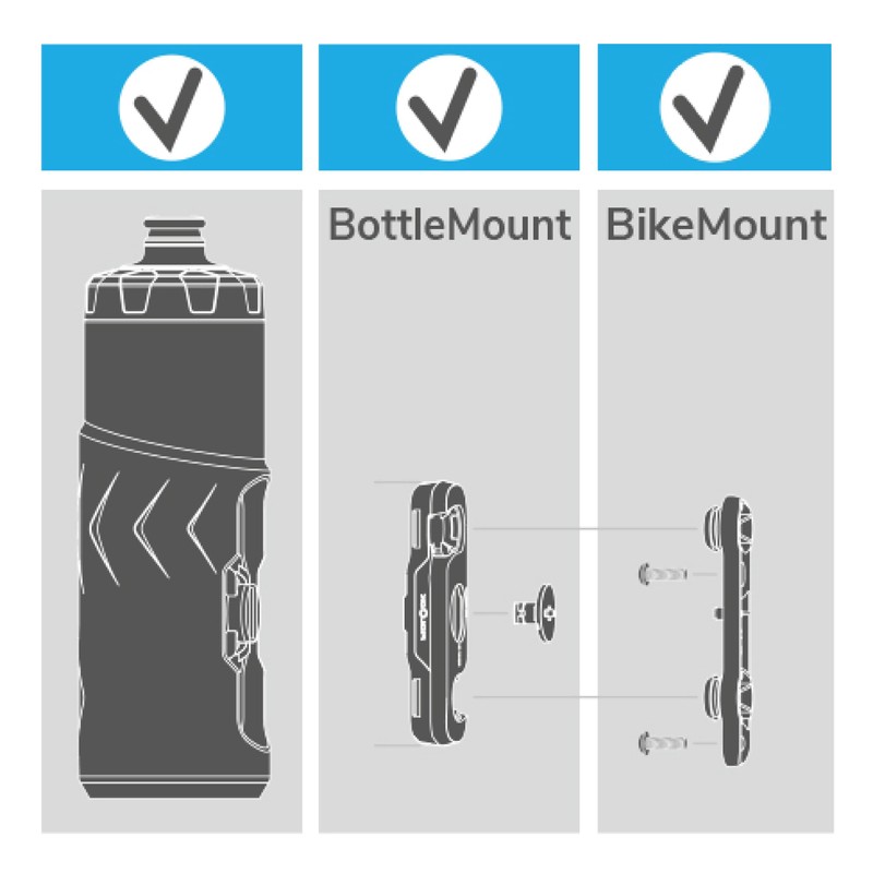 MonkeyLink MonkeyBottle Twist Water Bottle 450 ml with Holders