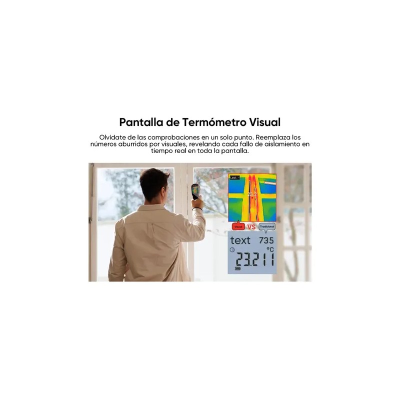 Termómetro Infrarrojo Detector De 96 × 96 Píxeles / Medición