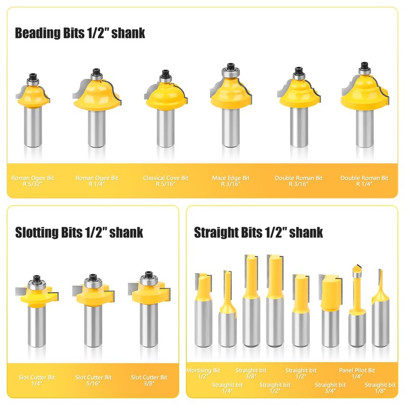 1/2 Shank Router Bit Set of 35 Pieces,Tungsten Carbide Router