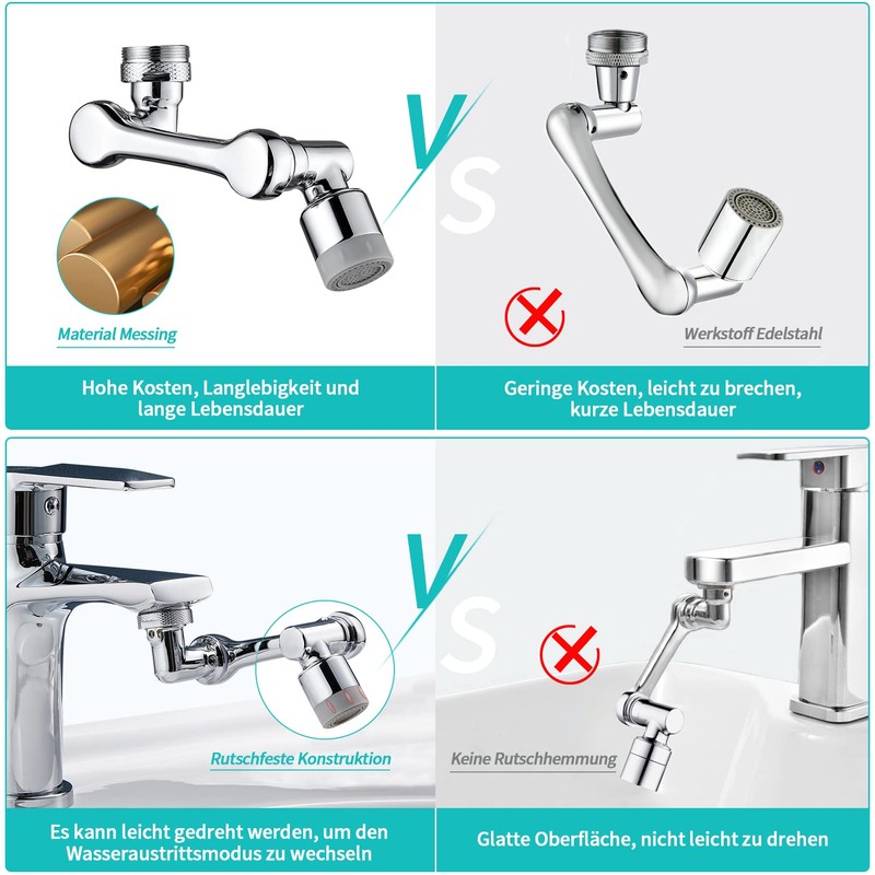 Rotating Tap Attachment, Extension, Aerator, 1080 Degree Multifunctional Extension, Rotating,