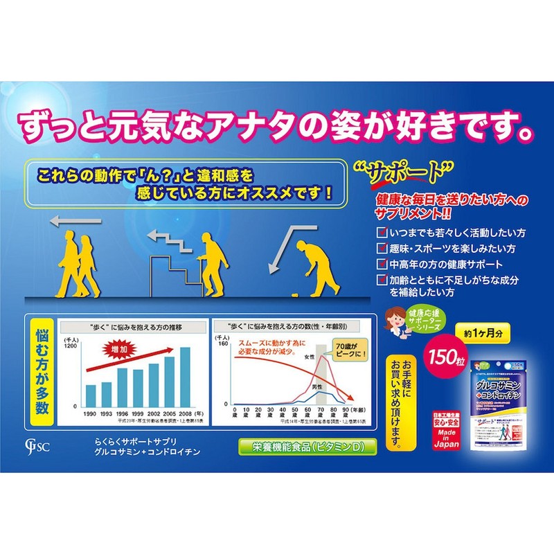 Japan Gals SC Easy Support Supplement Glucosamine + Chondroitin, 8.5