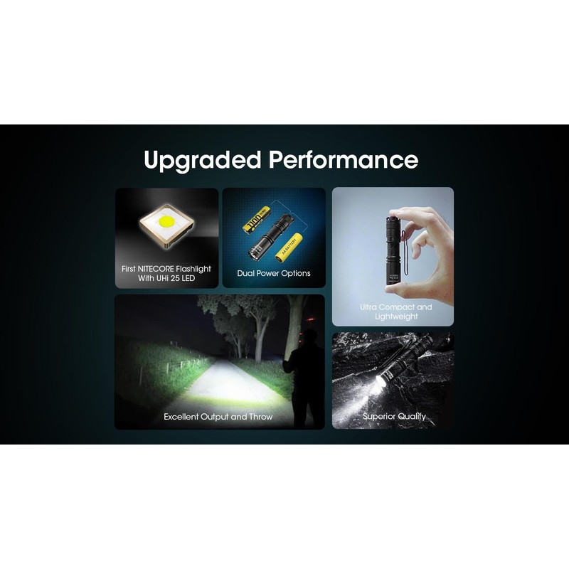 Nitecore MT1A PRO High Output Compact Rechargeable AA Flashlight -800