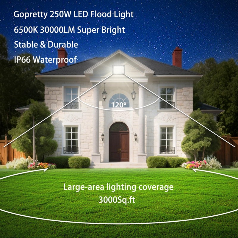 2 Pack 250W LED Flood Lights Outdoor, Super Bright Exterior