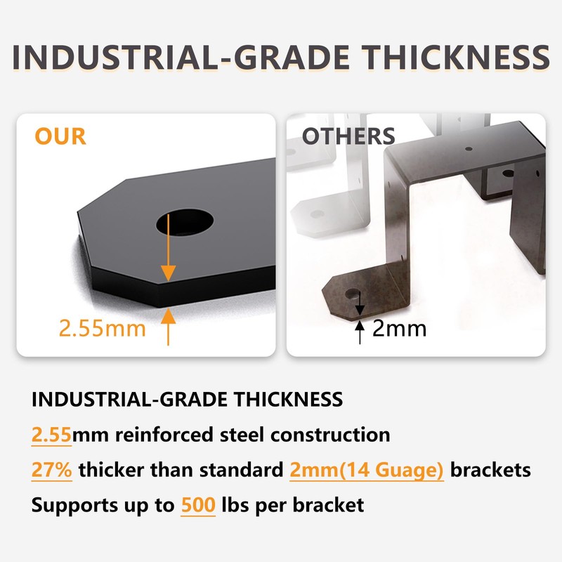 8-Pack Heavy Duty 4x4 Post Brackets, 2.55mm Thick 4"x4" Black