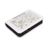 Temperature Humidity Sensor Remote Monitoring Plug and Play Temperature Control