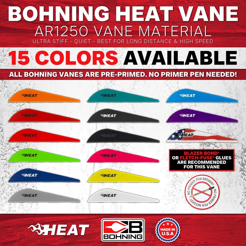 Bohning Heat Vane, Low Profile Hunting Vane, 2.5" 36pk, Silver