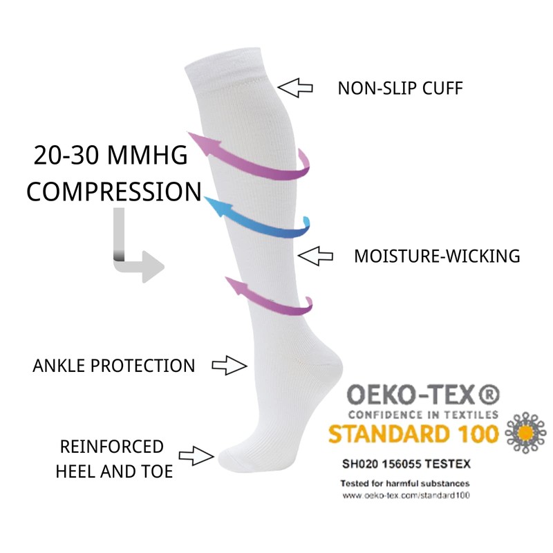Hello Momoya Compression Socks for Women Men Circulation Knee High