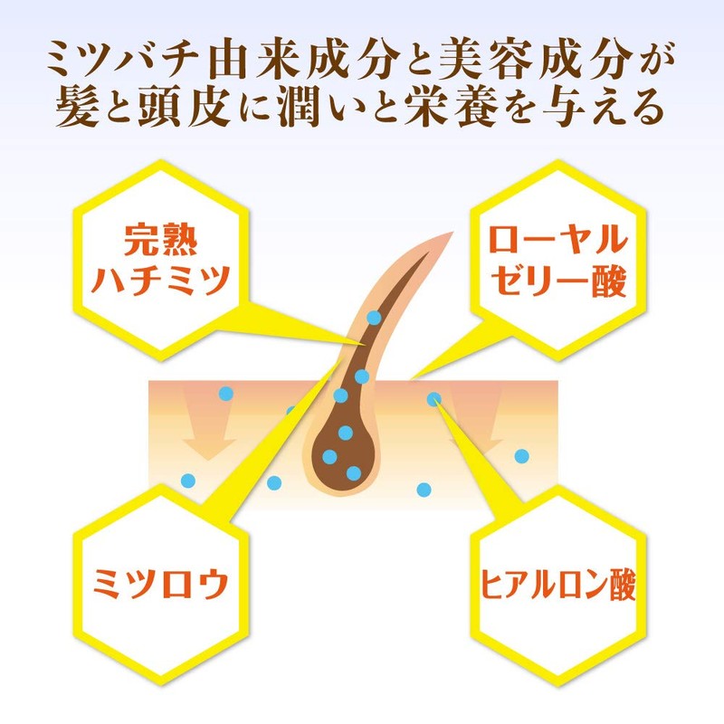 Yamada Beefield Honey Aroma Conditioner (Smooth Lavender), 7.1 oz (200