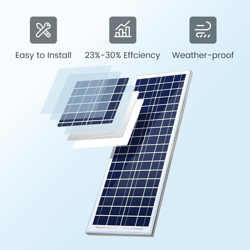 ACOPOWER 35W 5A 12V Solar Charge Kit, 35Watts Polycrystalline Solar