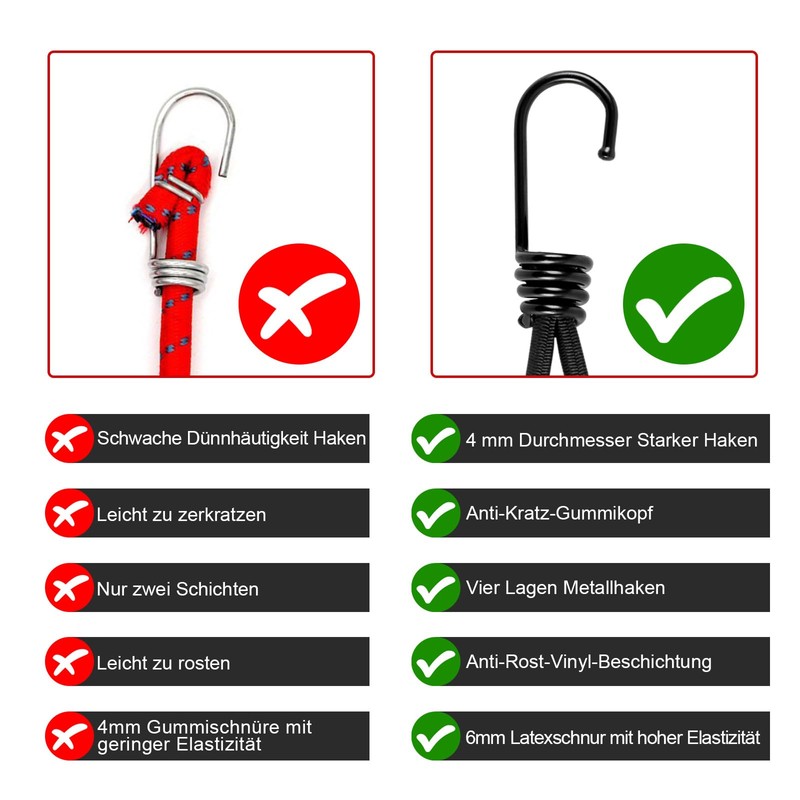 Akicderu Bungee Cord with Hooks, Pack of 20 Expanders with