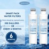 MIWF6200 Twist-in Water Filter Cartridge, Compatible with Midea MRS26D5AST, MF-2008-R2,