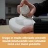 Bottiglia di schiuma da 150 ml – Dispenser a pompa