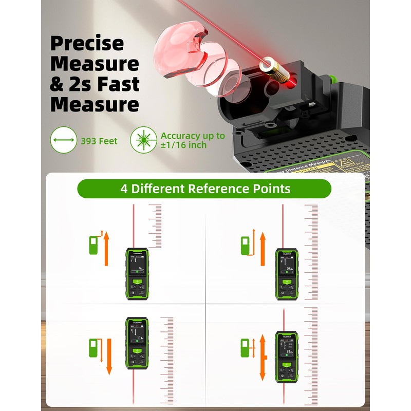 Huepar Professional Dual Laser Measuring Tool 393ft, Rechargeable Bilateral Laser