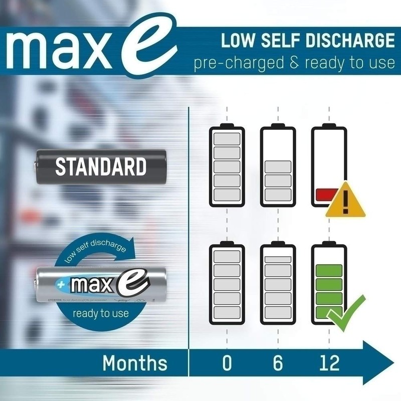 ANSMANN Rechargeable 9V Battery 300mAh pre-Charged Low Self Discharge 9Volt