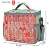FlowFly Insulated Reusable Lunch Bag Adult Large Lunch Box for