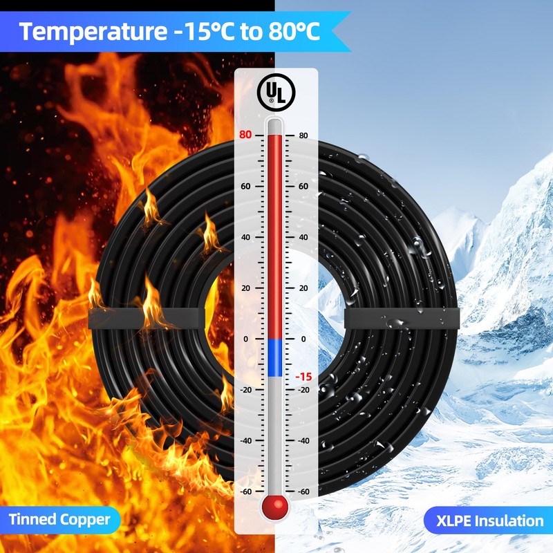 UL2464 18AWG 2 Conductor PVC Electrical Wire 20FT 18/2 Gauge