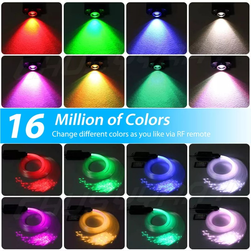 CHUSYYRAY 300PC Fiber Optic Car Home Headliner Star LIGHT KIT