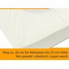 Classic Jersey Fitted Sheet Available In 34 Colours and 6