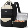 MATEIN CLASSIC Womens Lunch Box Backpack for Work, Insulated Lunch
