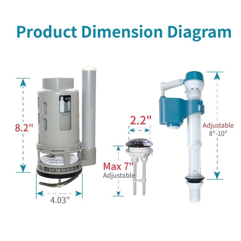 Ulinlo Pouly 3-Inch Dual Flush Valve Replacement Kit for One