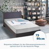 SETEX waterproof absorbent fleece mattress toppers.