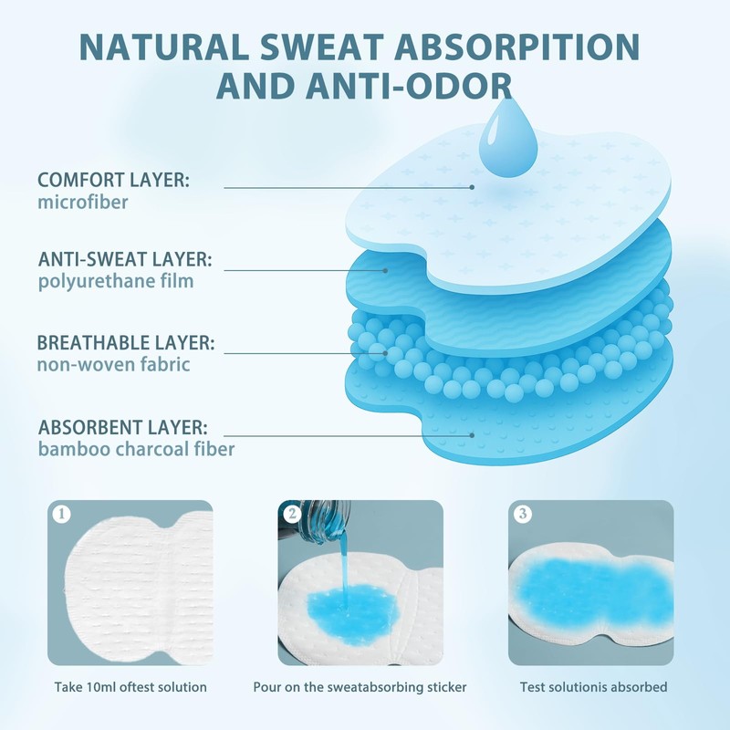 Armpit Sweat Pads for Women & Men, Disposable Underarm Pads