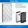HE601 Replacement Filter Compatible with Shark Air Purifier 6-Fan Models