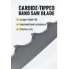 Dark Stone 111" Carbide-Tipped Resaw Band Saw Blade, 3/4" x