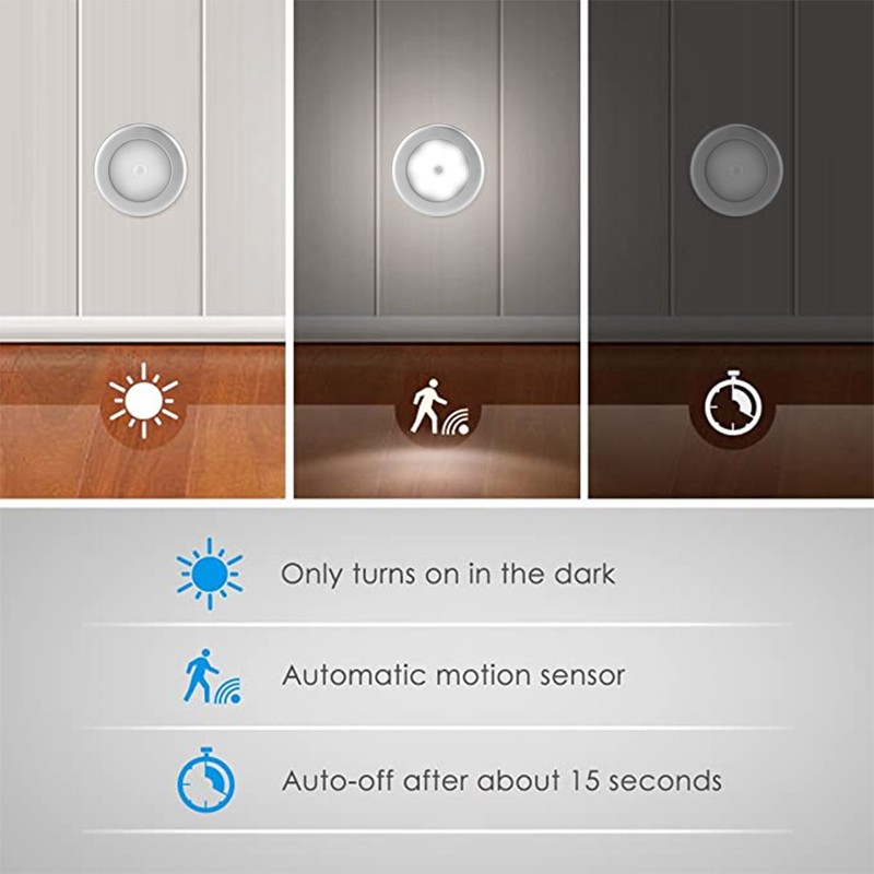 3Pcs Mini Body Induction Lamp Motion Infrared Sensor LED Night