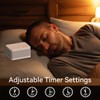 Sound Machine White Noise Machine with 30 Soothing Sounds 32