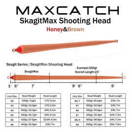 Maximumcatch Skagit Shooting Head Fly Line 200GR-650GR 17FT-29FT with 2 Welded Loops (Honey/Brown, 20FT 300GR)